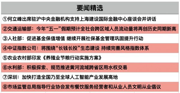 鑫配资 【早知道】美股三大指数集体收涨；五一假期全社会跨区域人员流动量预计将再创新高