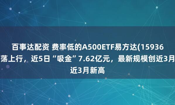百事达配资 费率低的A500ETF易方达(159361)震荡上行，近5日“吸金”7.62亿元，最新规模创近3月新高